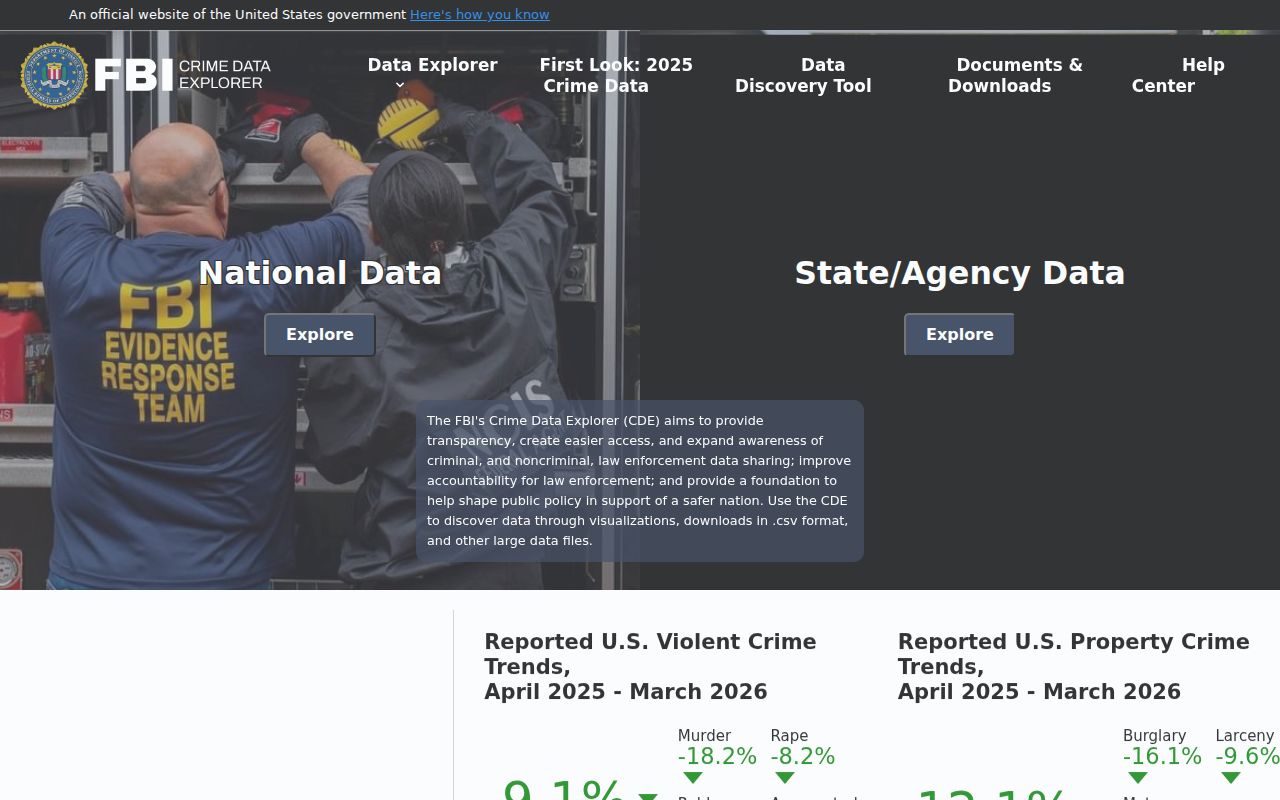 Eddyville criminal record statistics in the FBI Crime Data Explorer